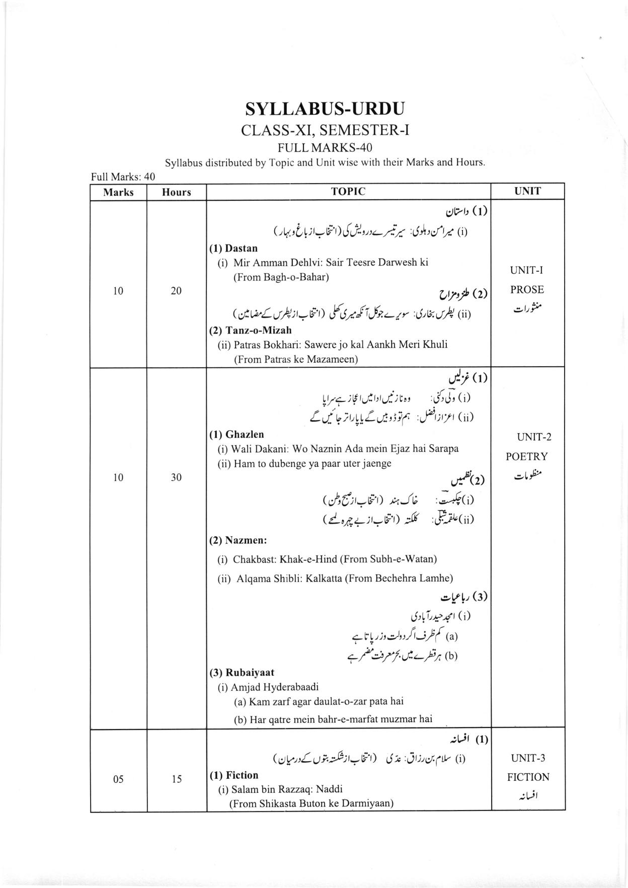 WBCHSE Class 11 & 12 Syllabus for Urdu (URDU) (Language) - Page 2