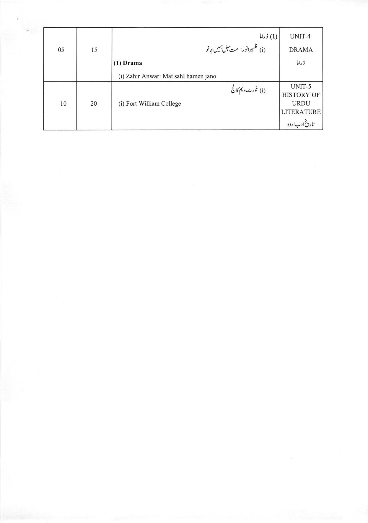 WBCHSE Class 11 & 12 Syllabus for Urdu (URDU) (Language) - Page 3