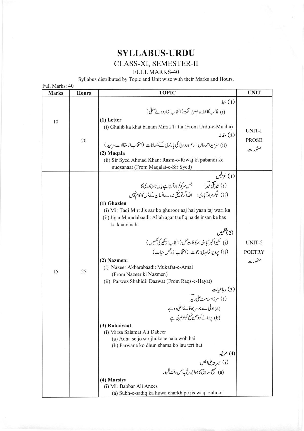 WBCHSE Class 11 & 12 Syllabus for Urdu (URDU) (Language) - Page 4