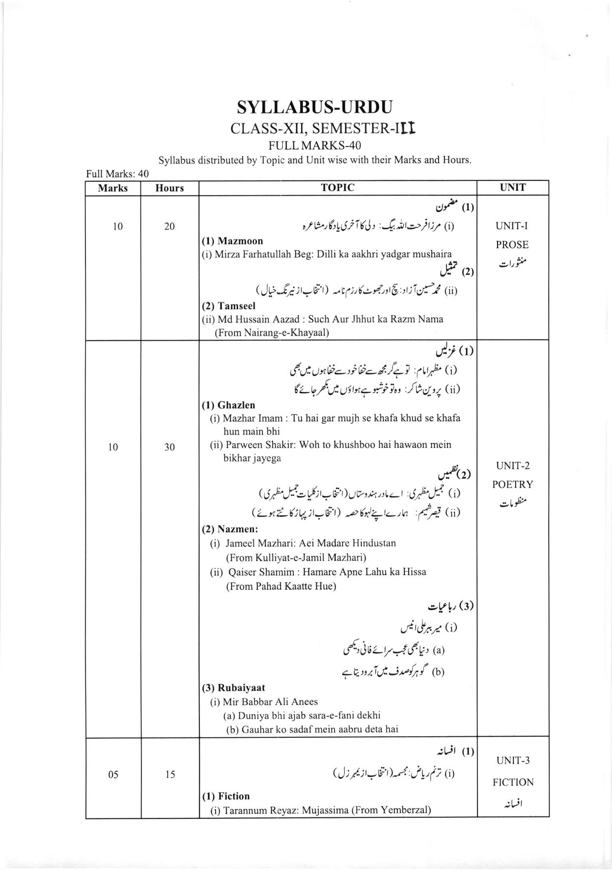 WBCHSE Class 11 & 12 Syllabus for Urdu (URDU) (Language) - Page 6