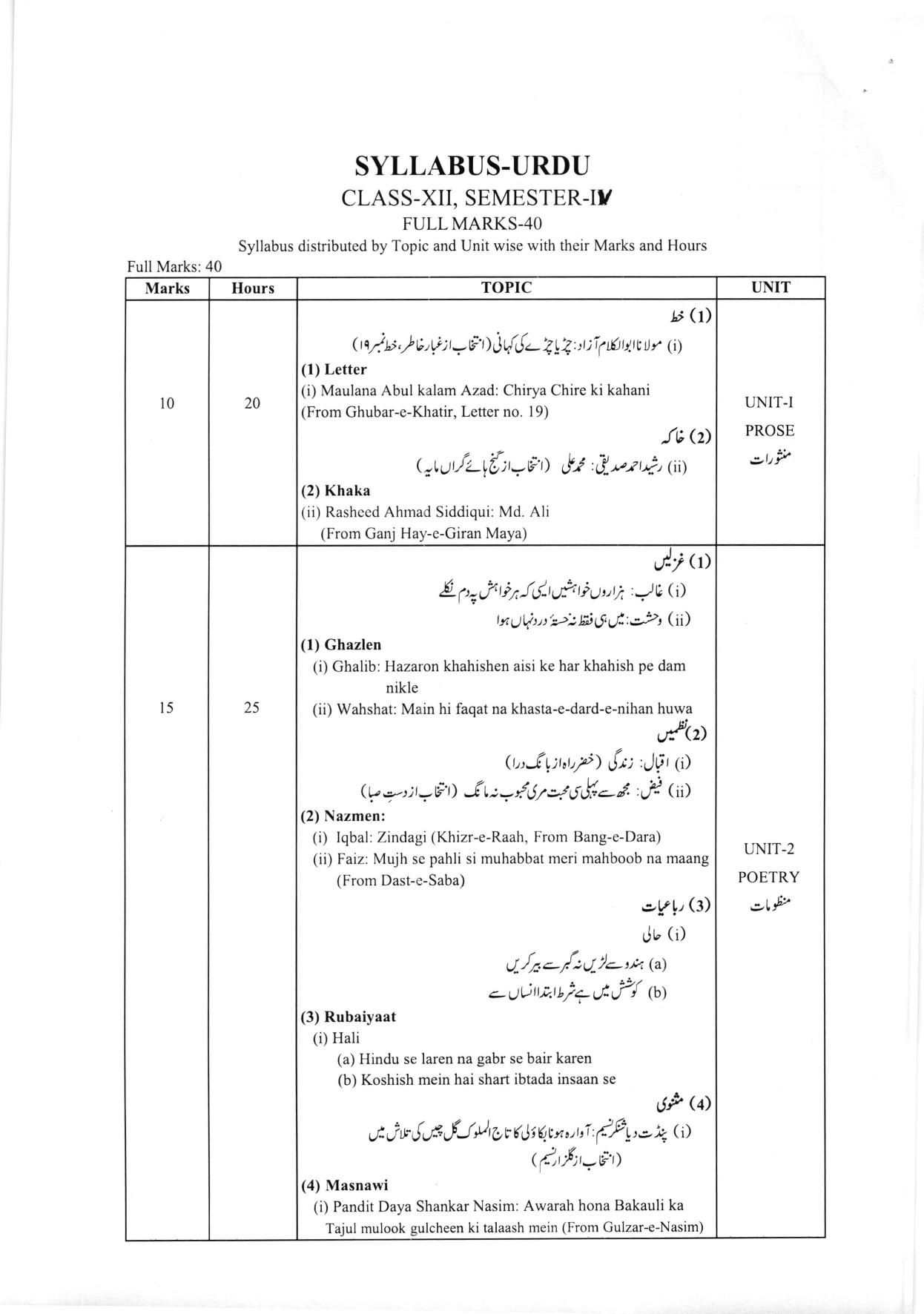 WBCHSE Class 11 & 12 Syllabus for Urdu (URDU) (Language) - Page 8