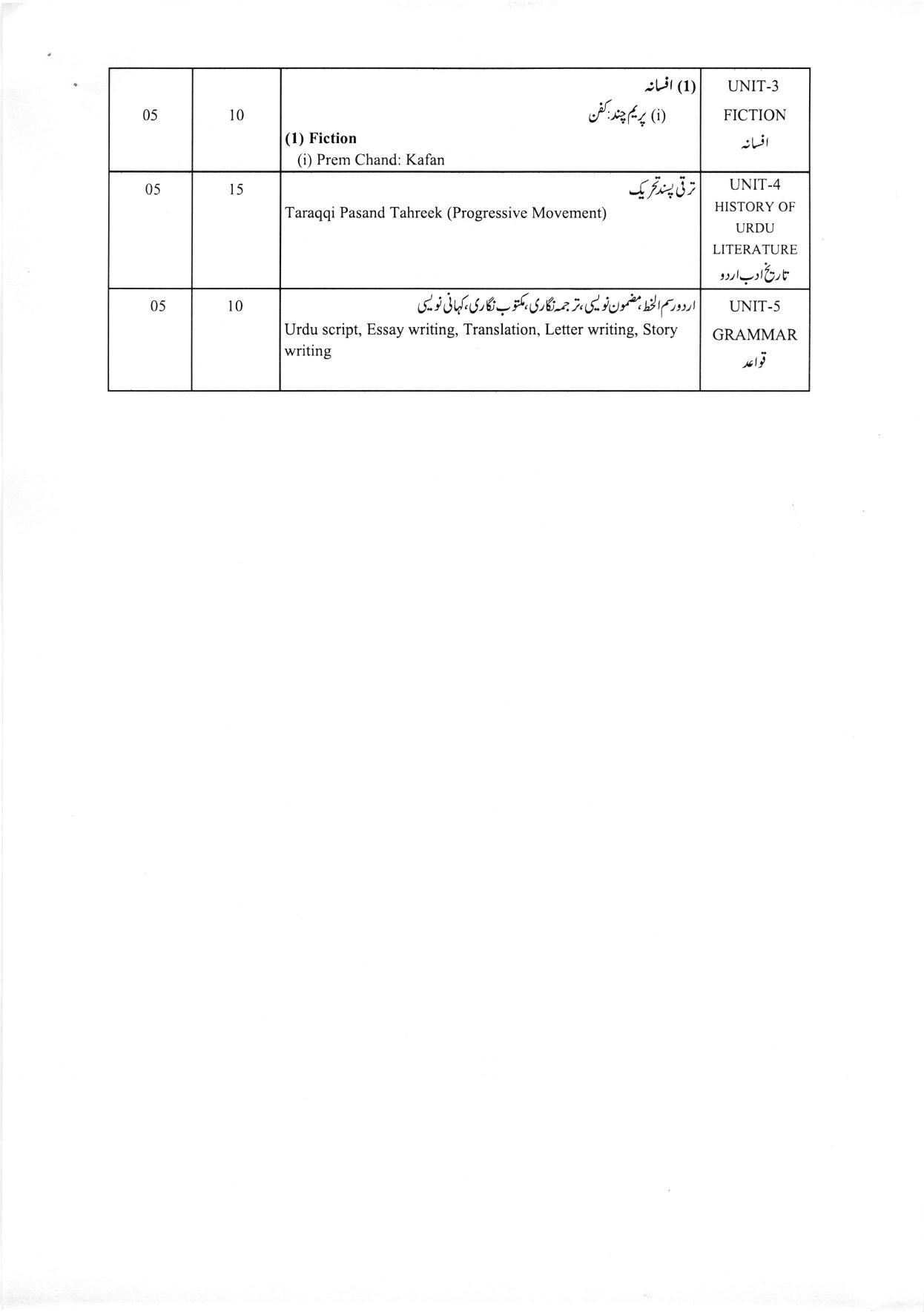WBCHSE Class 11 & 12 Syllabus for Urdu (URDU) (Language) - Page 9