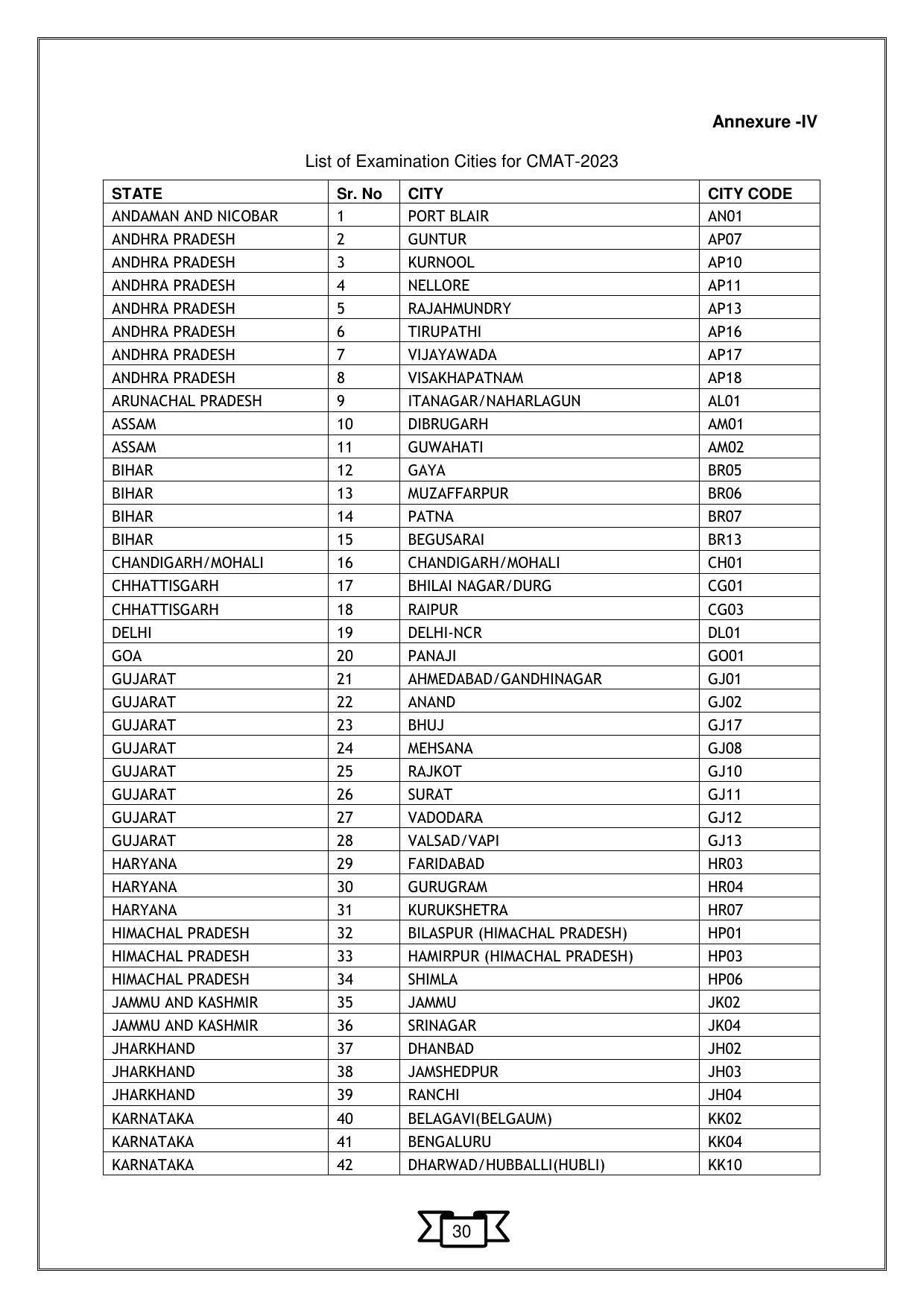 CMAT 2023 Information Bulletin - Page 33