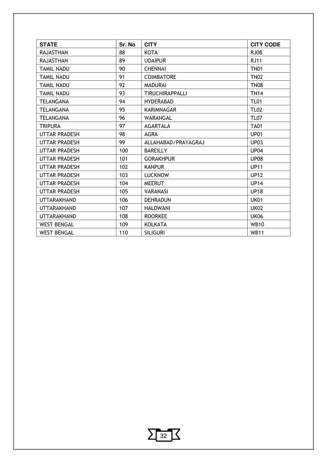 CMAT 2023 Information Bulletin - Page 35