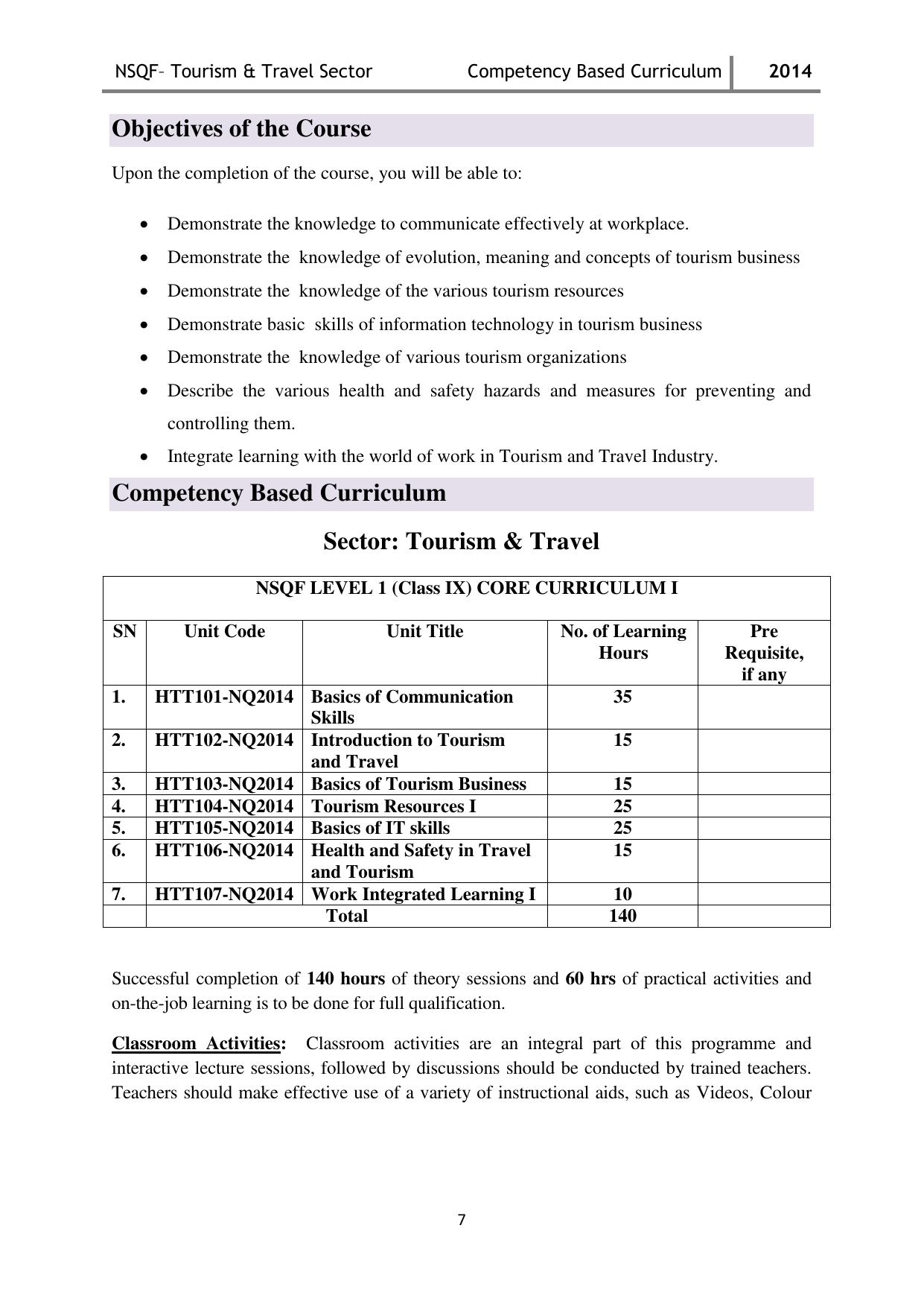 Maharashtra SSC Tourism & Travel Syllabus - Page 7