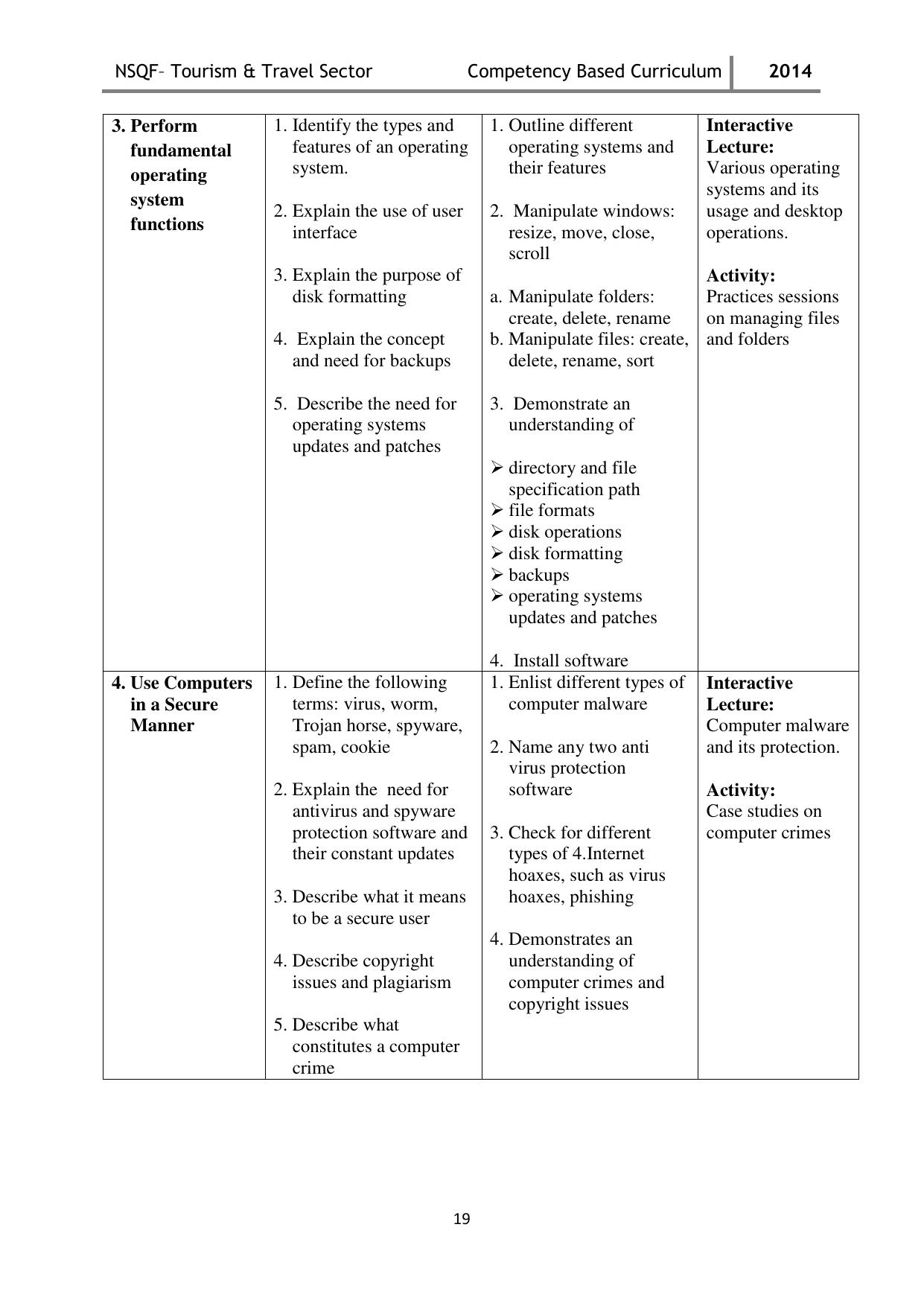 Maharashtra SSC Tourism & Travel Syllabus - Page 19
