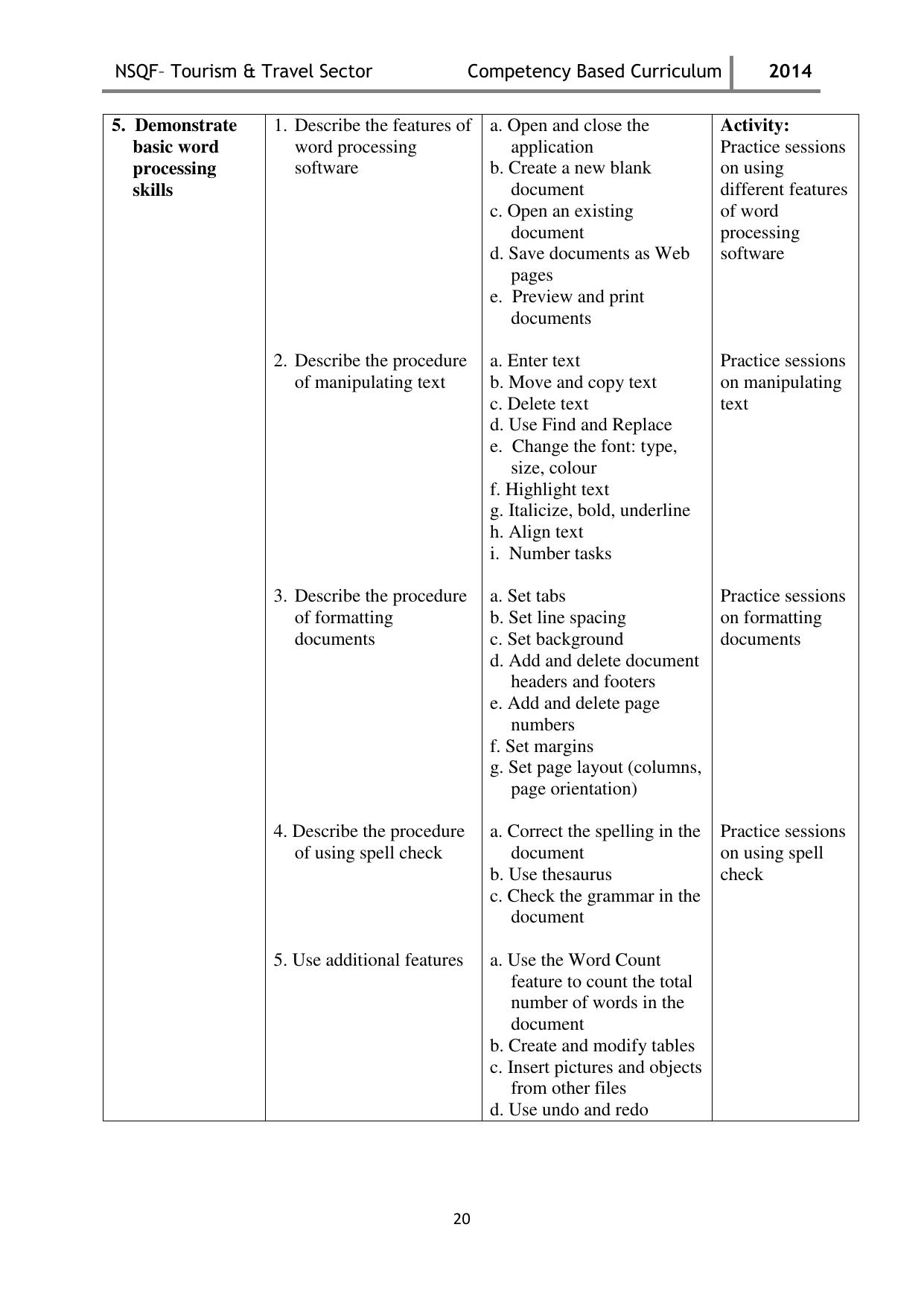 Maharashtra SSC Tourism & Travel Syllabus - Page 20