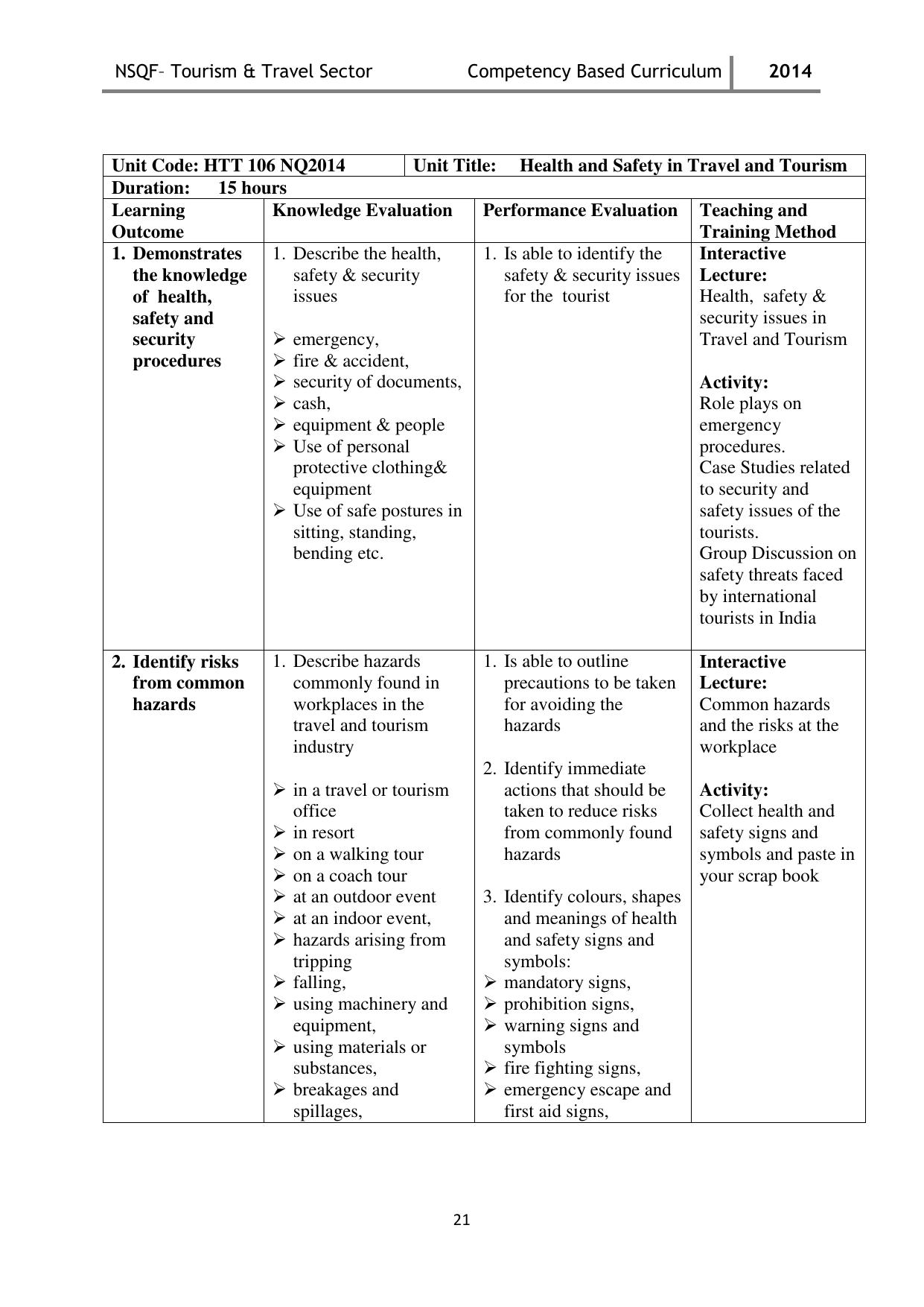 Maharashtra SSC Tourism & Travel Syllabus - Page 21