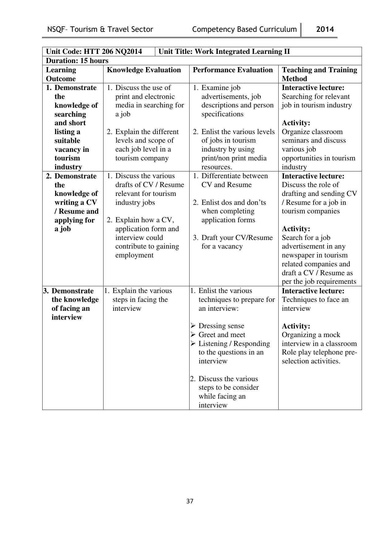 Maharashtra SSC Tourism & Travel Syllabus - Page 37