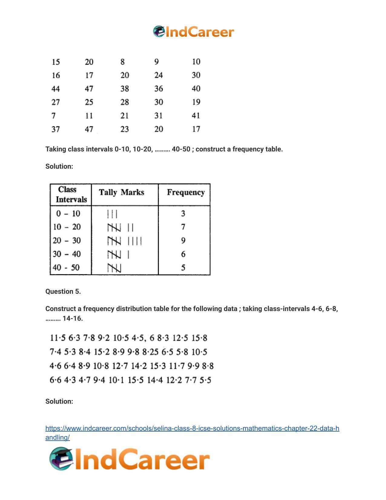 Selina Class 8 ICSE Solutions Mathematics : Chapter 22- Data Handling - Page 5