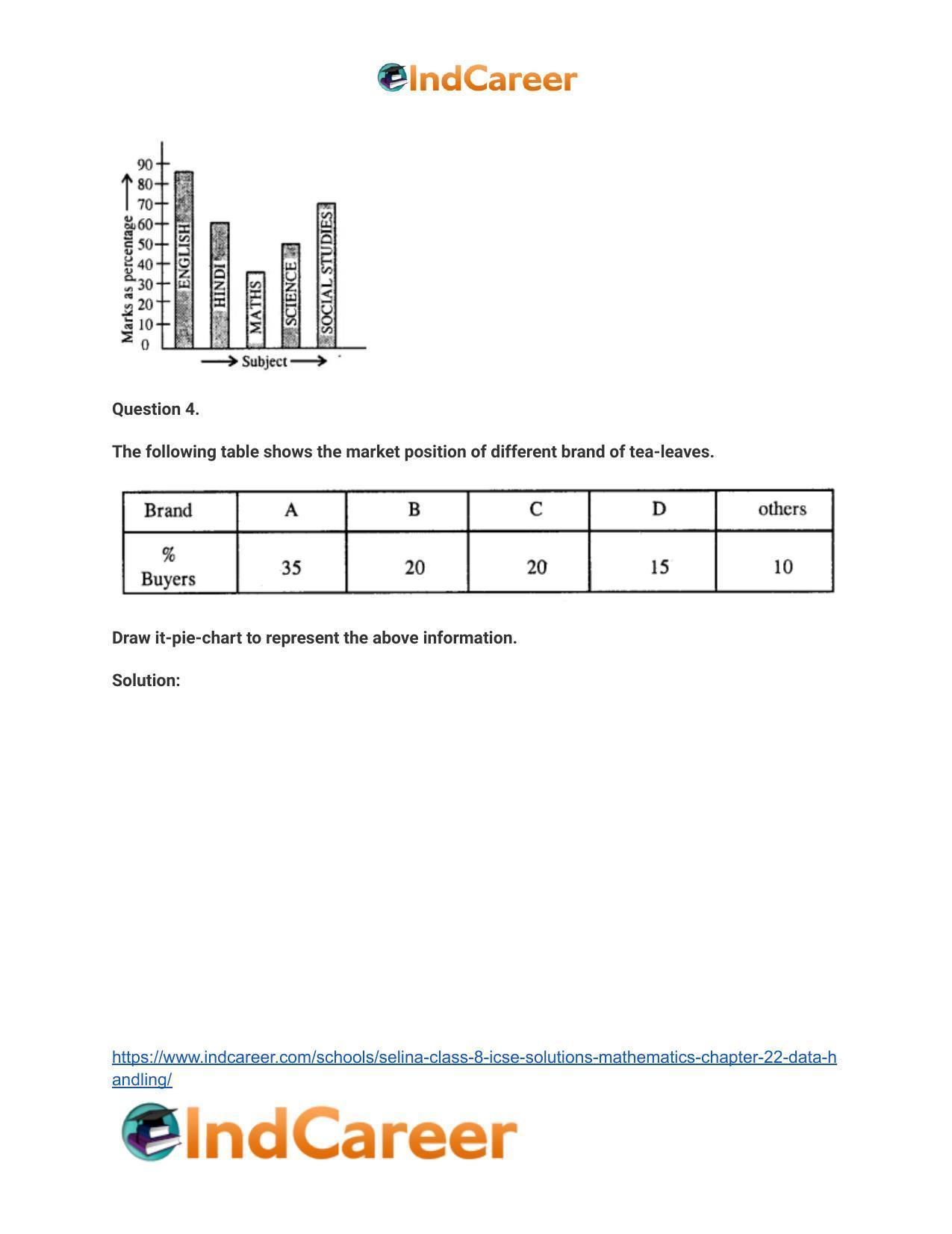 Selina Class 8 ICSE Solutions Mathematics : Chapter 22- Data Handling - Page 9