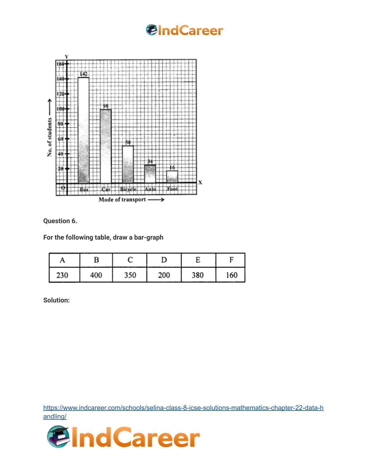 Selina Class 8 ICSE Solutions Mathematics : Chapter 22- Data Handling - Page 11