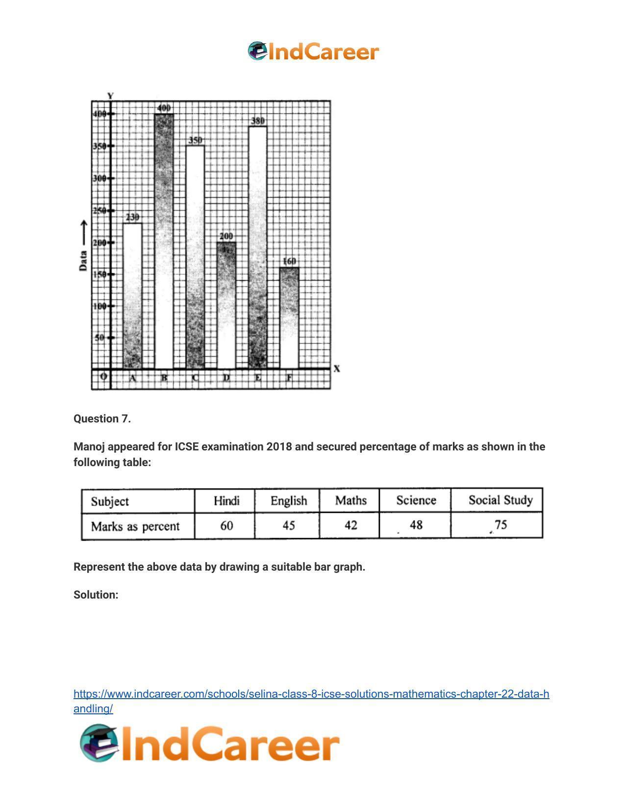 Selina Class 8 ICSE Solutions Mathematics : Chapter 22- Data Handling - Page 12