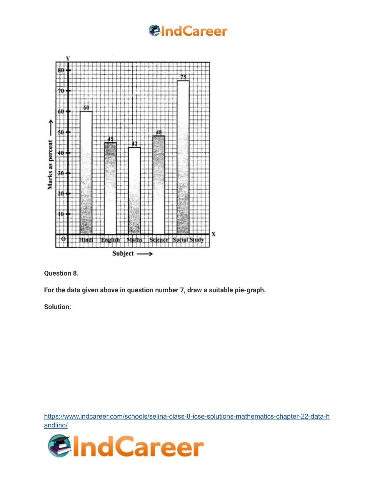 Selina Class 8 ICSE Solutions Mathematics : Chapter 22- Data Handling - Page 13