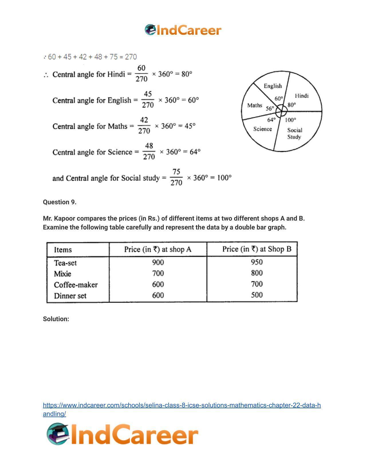 Selina Class 8 ICSE Solutions Mathematics : Chapter 22- Data Handling - Page 14