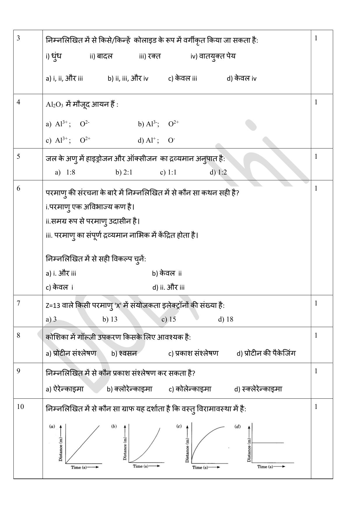Edudel Class 9 Science (Hindi) Practice Papers-2 (2023-24) - Page 2