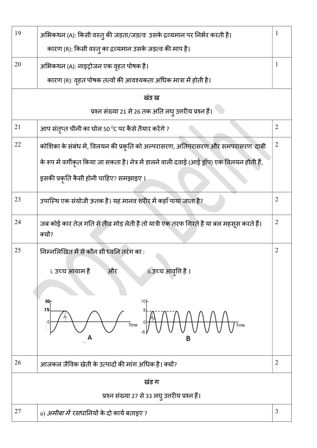 Edudel Class 9 Science (Hindi) Practice Papers-2 (2023-24) - Page 4