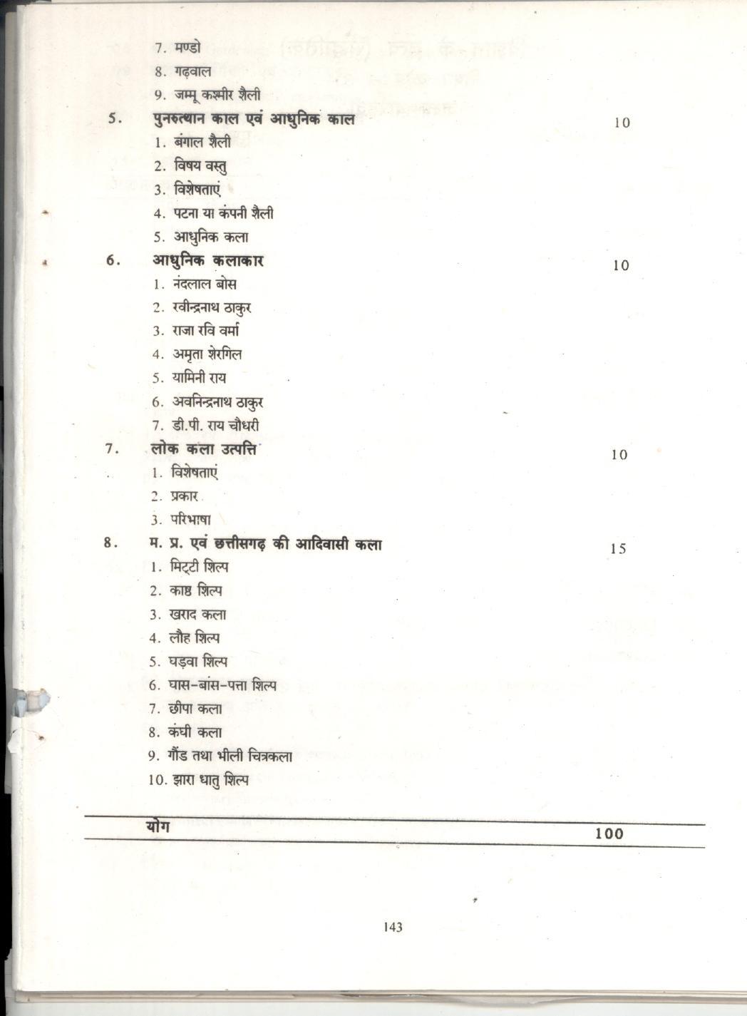 CGBSE Class 12th Syllabus 2021-2022 - History of Indian Art - Page 2