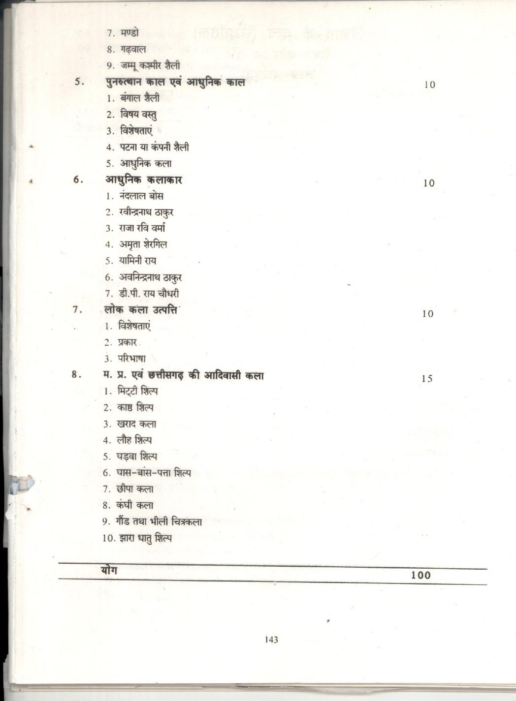 CGBSE Class 12th Syllabus 2021-2022 - History of Indian Art - Page 2