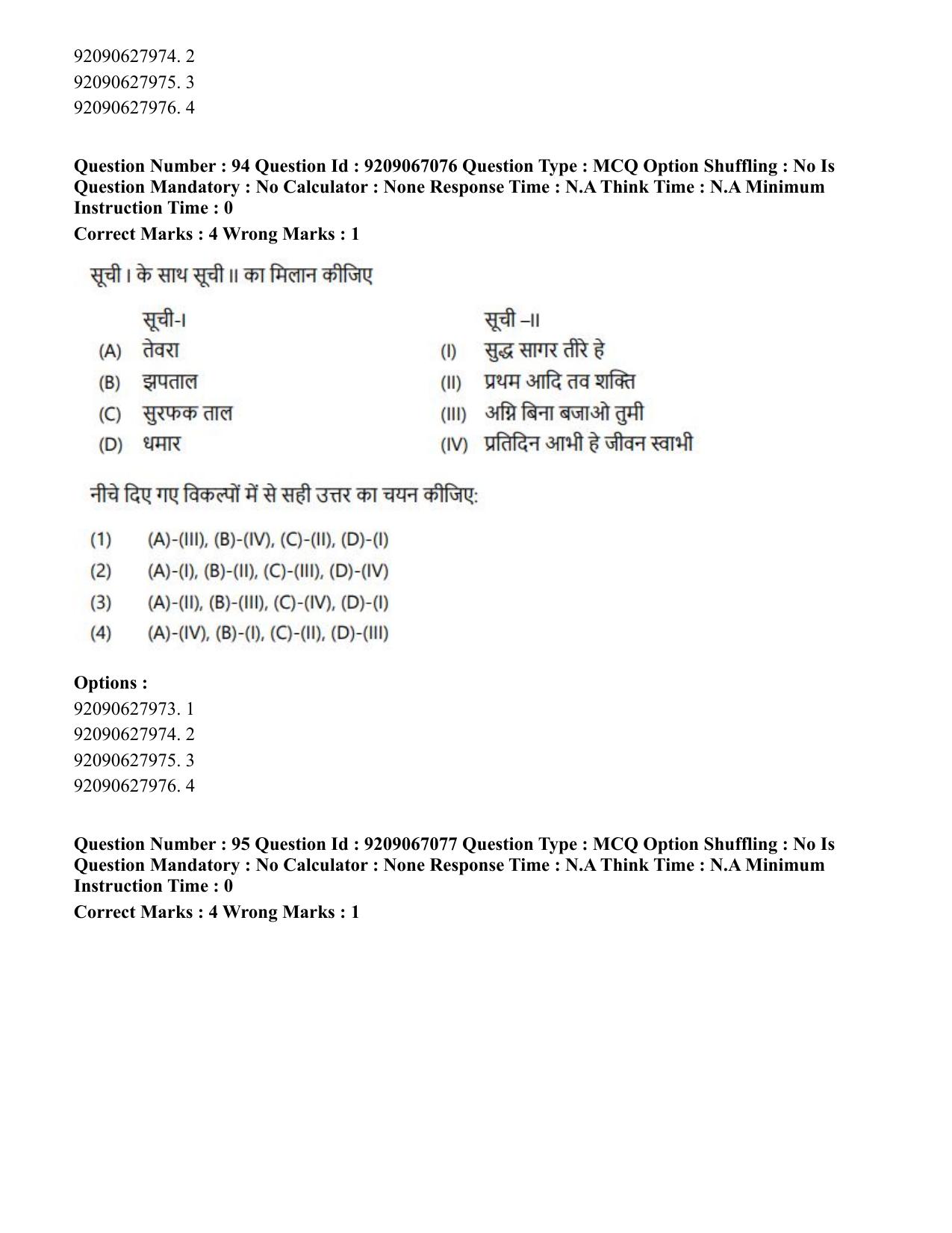 CUET PG 2023: HUQP26 – Rabindra Sangeet (Hindi)-shift 1 (08-06-2023) Question Paper - Page 95