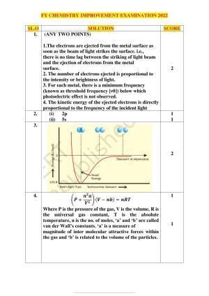Kerala Plus One 2022 Chemistry Improvement Answer Key