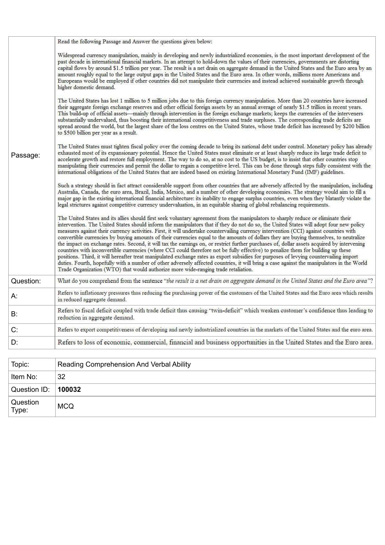IIFT 2023 Question Paper - Page 15