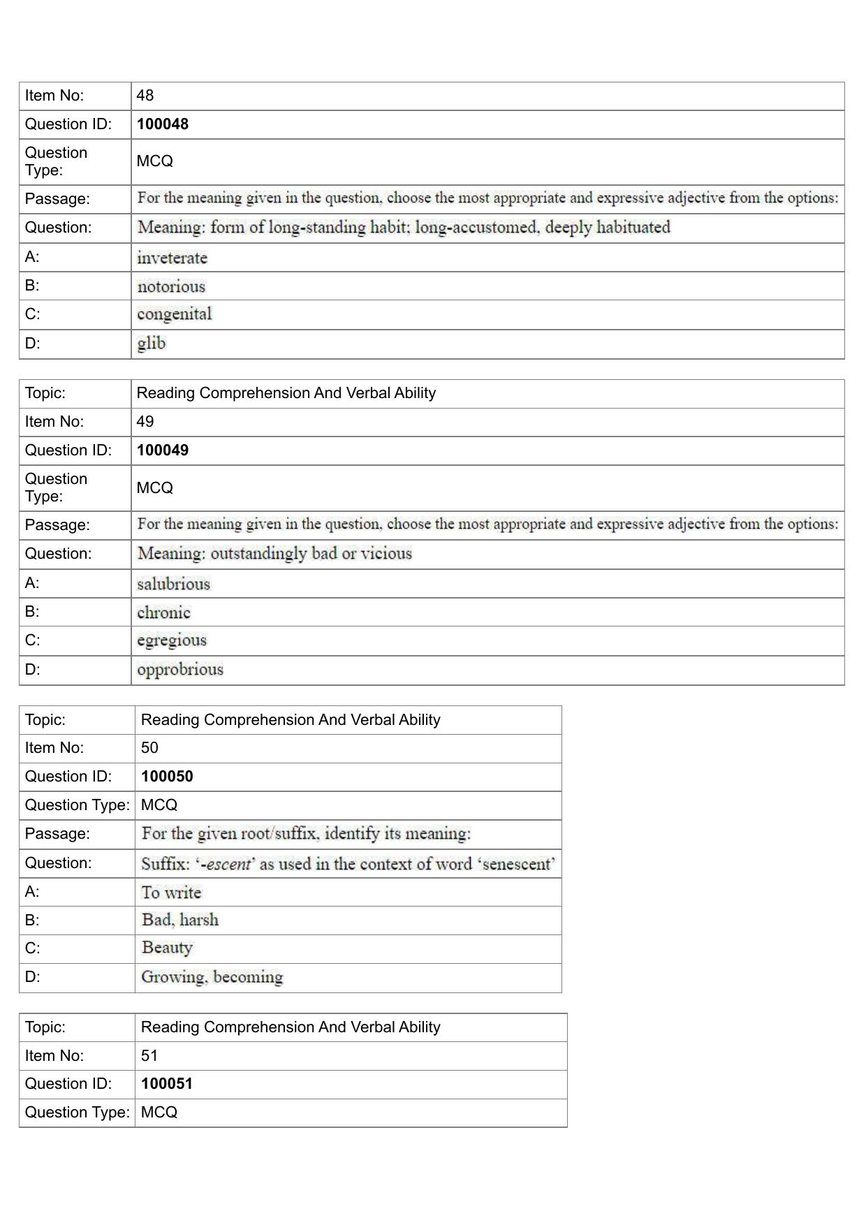 IIFT 2023 Question Paper - Page 28