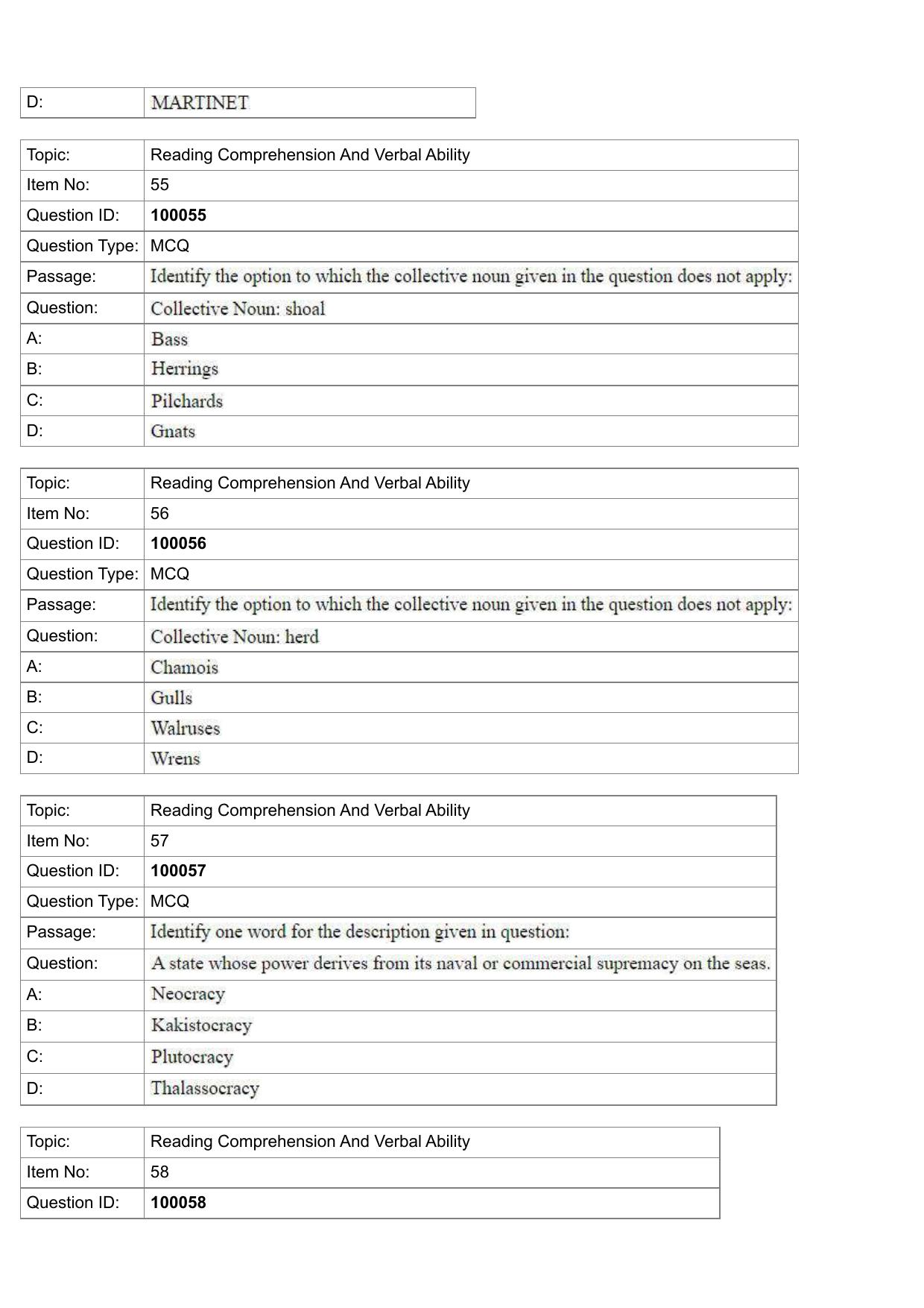 IIFT 2023 Question Paper - Page 30