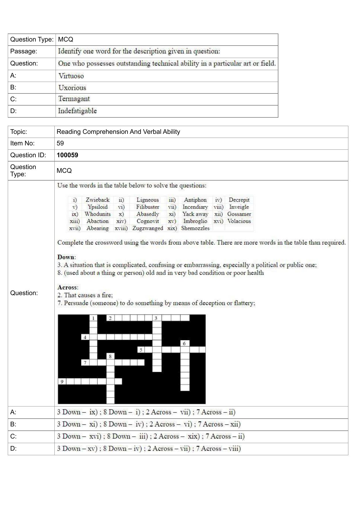 IIFT 2023 Question Paper - Page 31