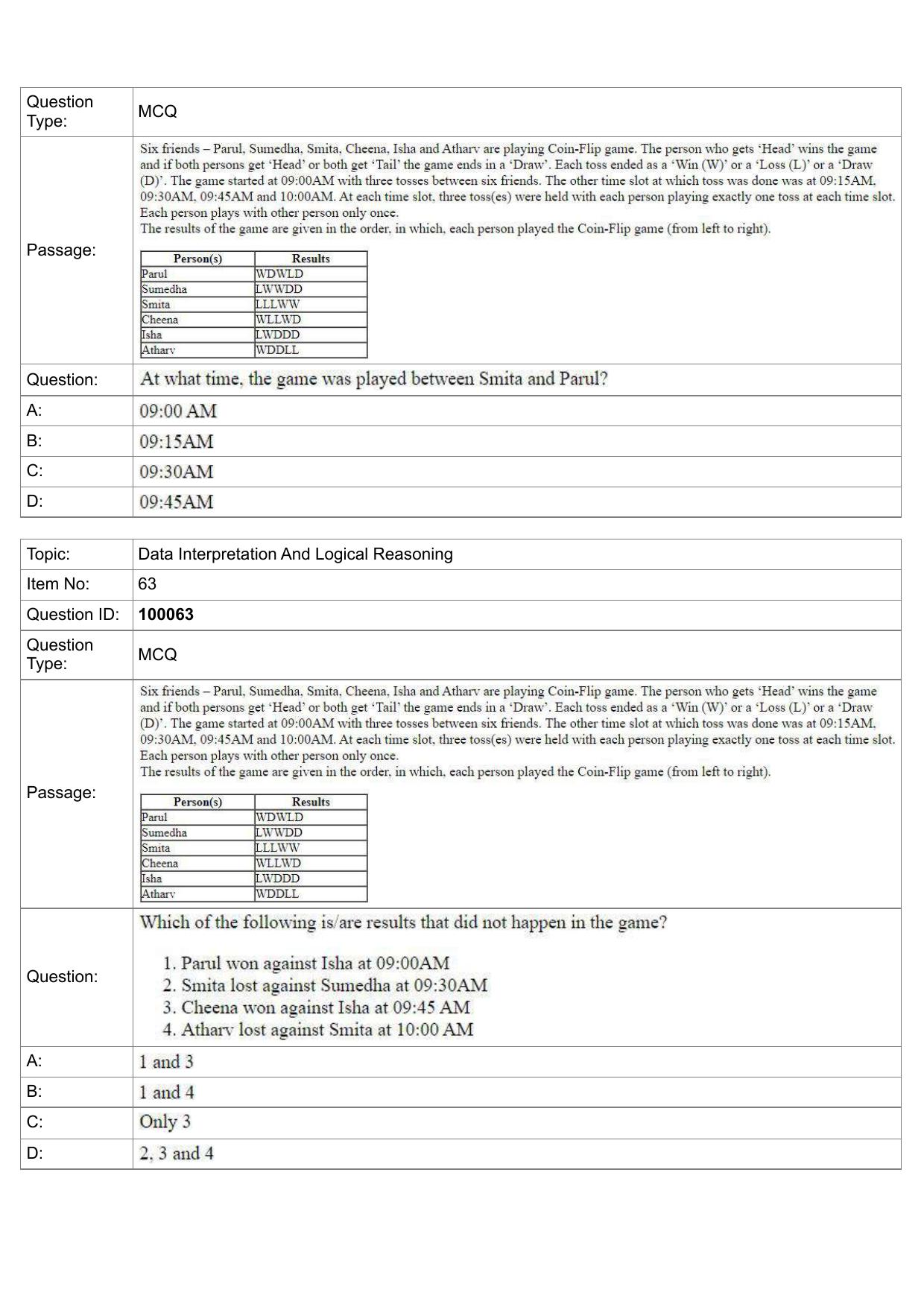 IIFT 2023 Question Paper - Page 33