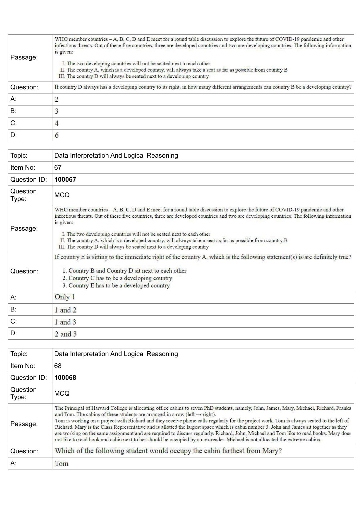 IIFT 2023 Question Paper - Page 35