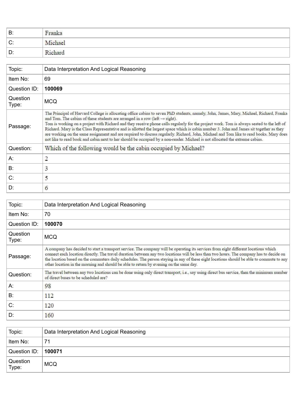 IIFT 2023 Question Paper - Page 36