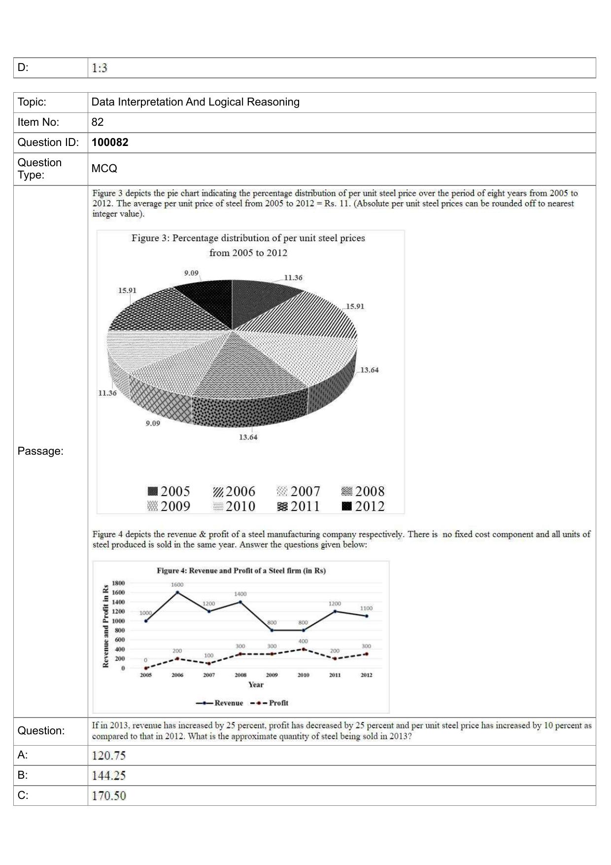 IIFT 2023 Question Paper - Page 46