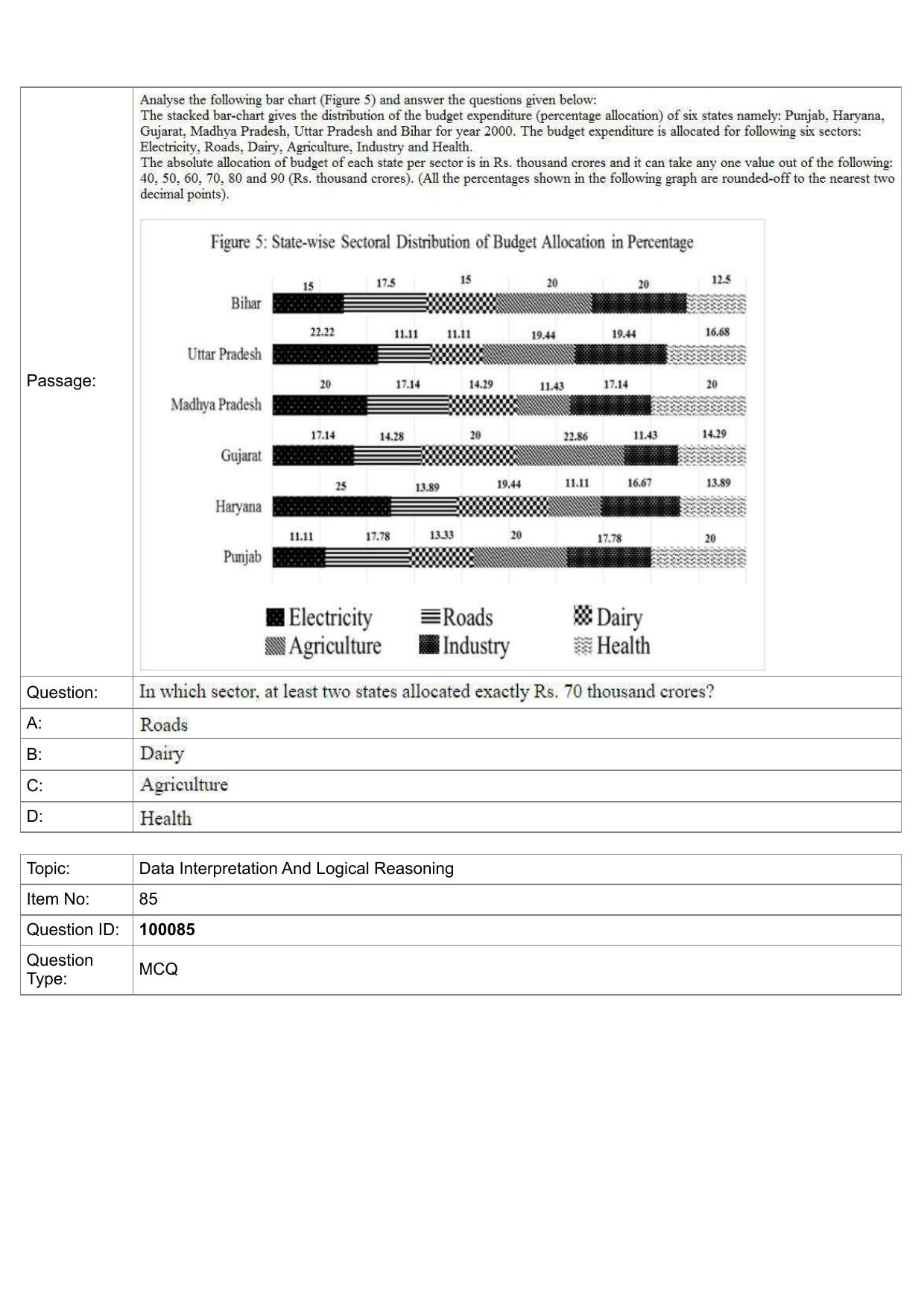 IIFT 2023 Question Paper - Page 48