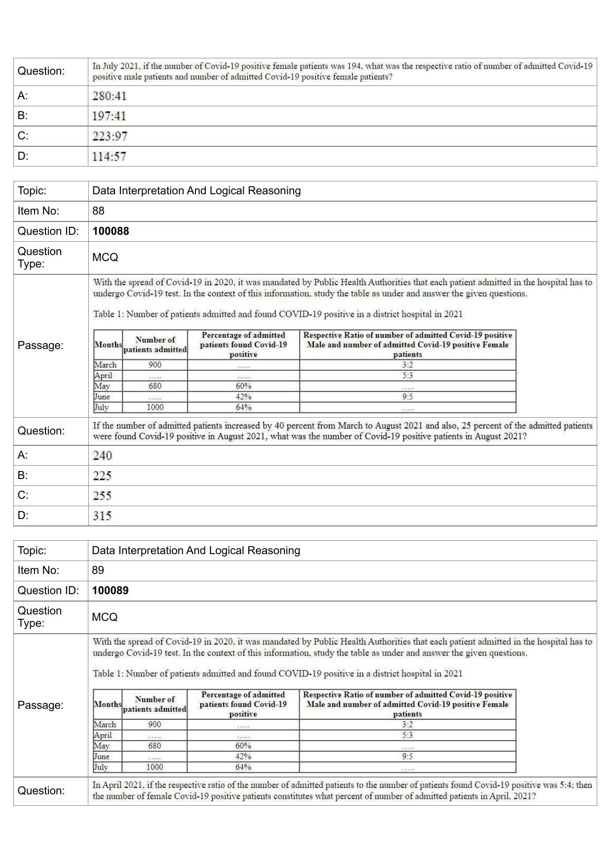 IIFT 2023 Question Paper - Page 51