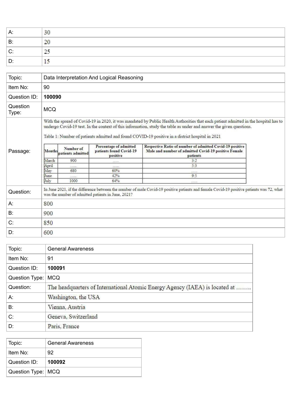 IIFT 2023 Question Paper - Page 52