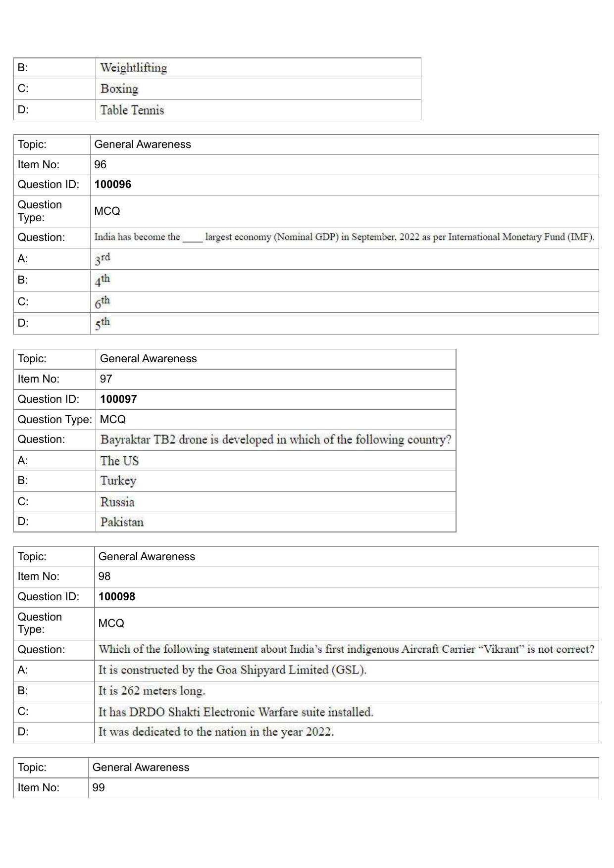 IIFT 2023 Question Paper - Page 54