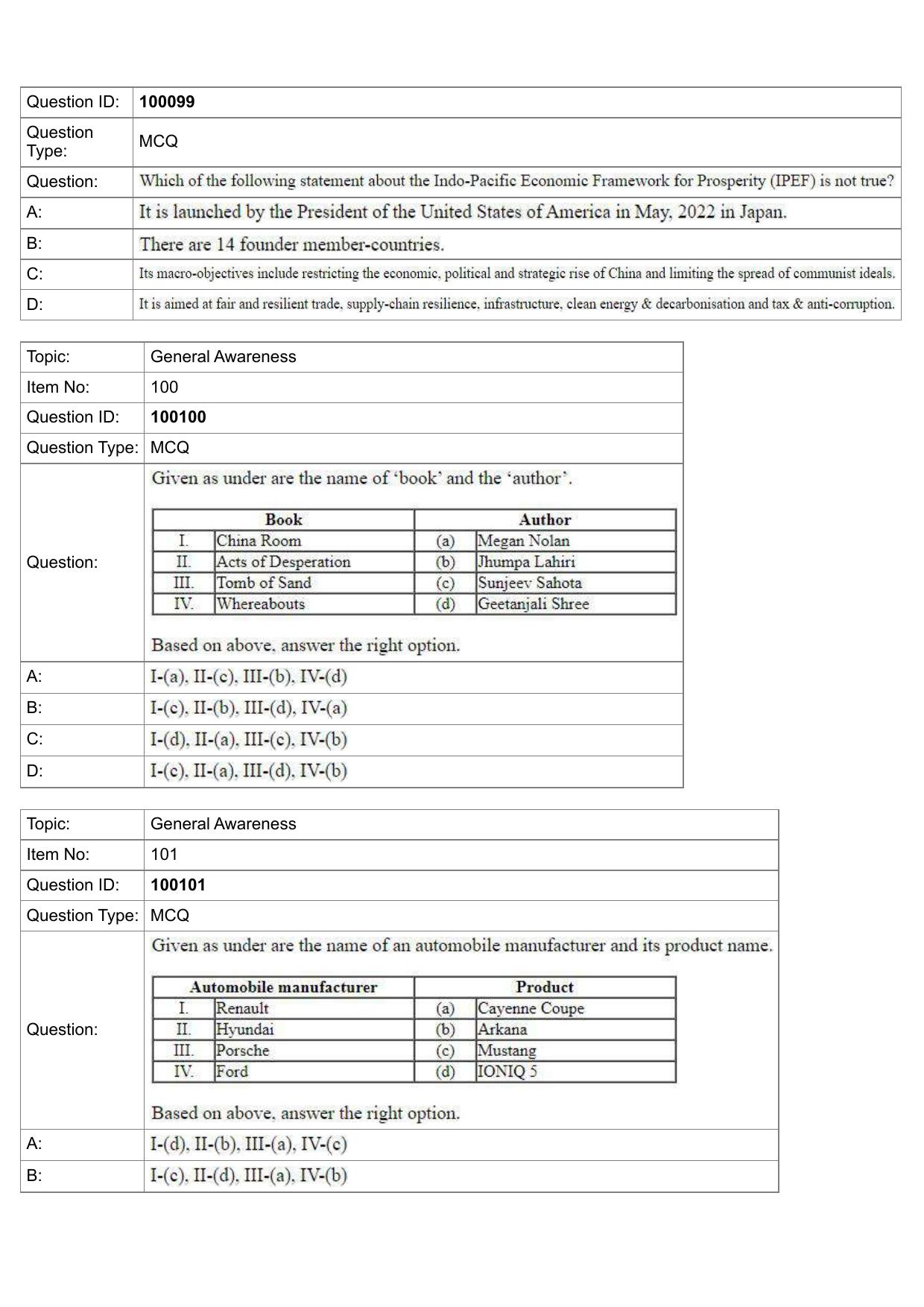 IIFT 2023 Question Paper - Page 55