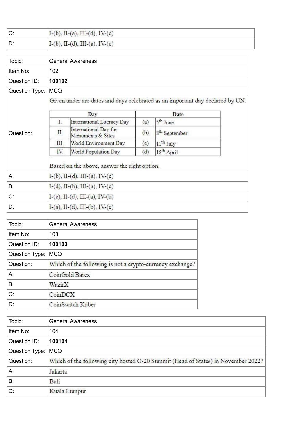 IIFT 2023 Question Paper - Page 56