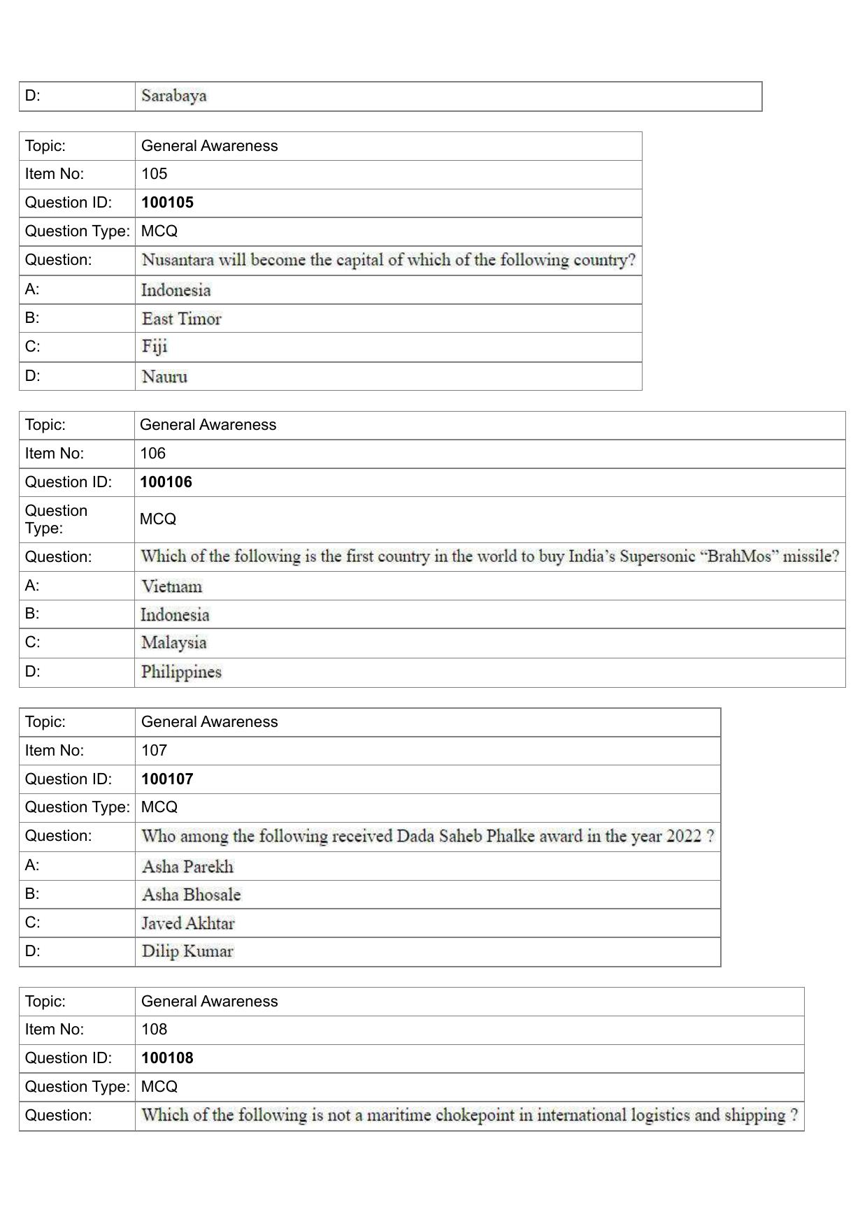 IIFT 2023 Question Paper - Page 57