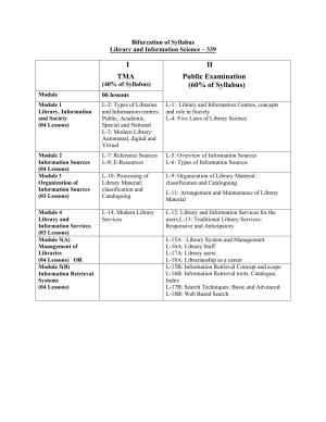 NIOS Class 12 Library & Information Science Syllabus