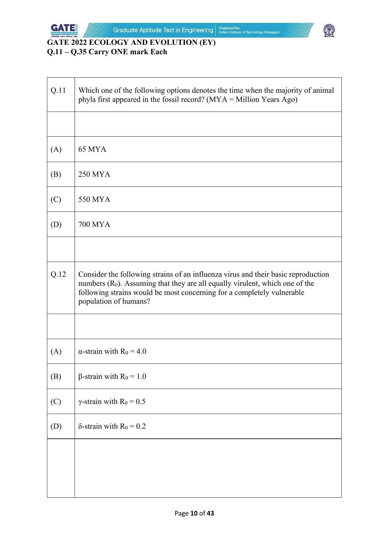 GATE 2022 Ecology and Evolution (EY) Question Paper - Page 10