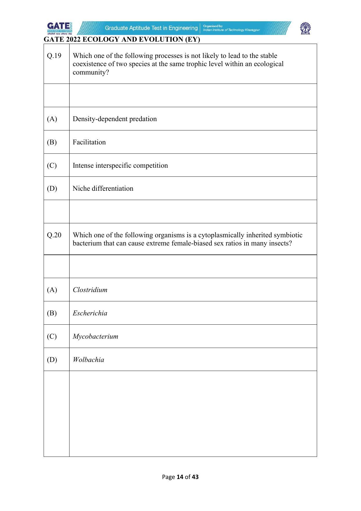GATE 2022 Ecology and Evolution (EY) Question Paper - Page 14