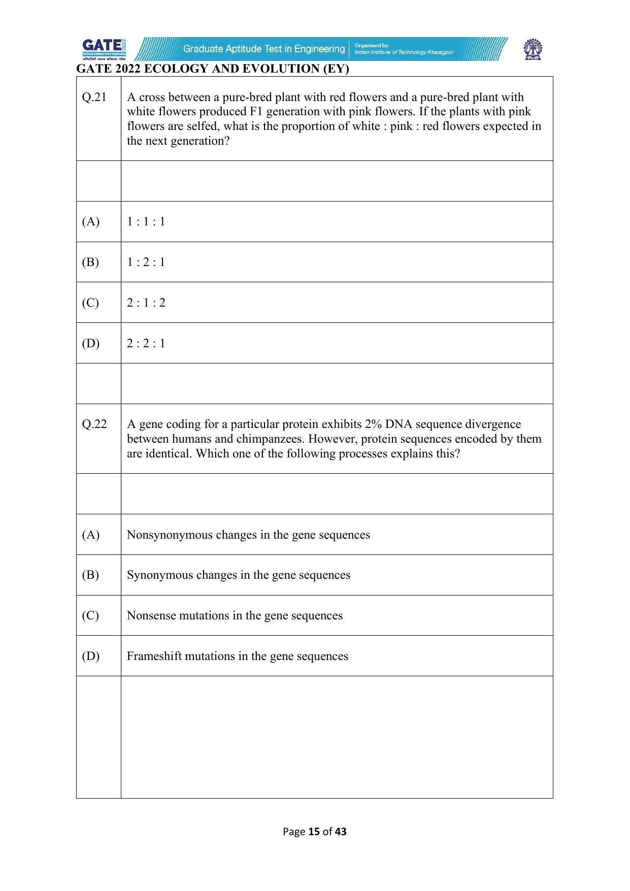 GATE 2022 Ecology and Evolution (EY) Question Paper - Page 15