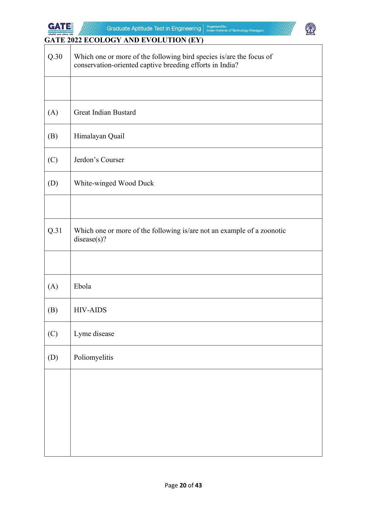 GATE 2022 Ecology and Evolution (EY) Question Paper - Page 20