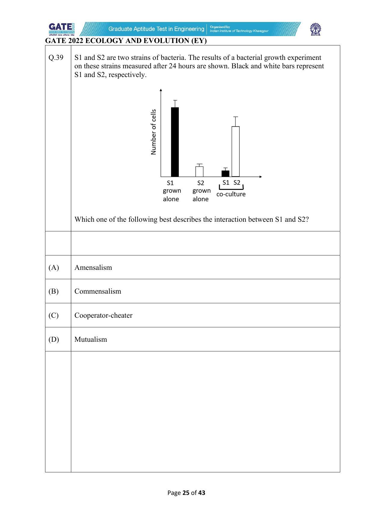 GATE 2022 Ecology and Evolution (EY) Question Paper - Page 25