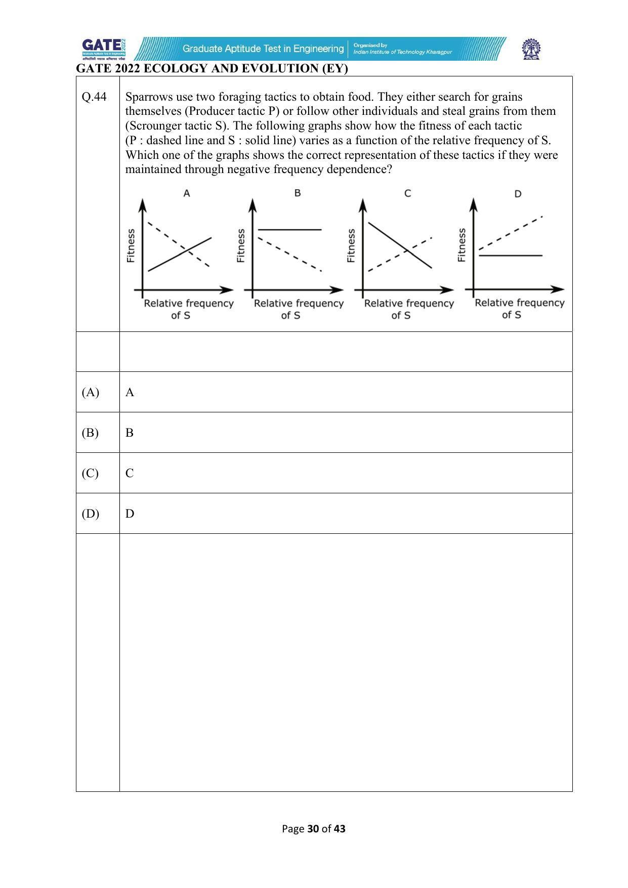 GATE 2022 Ecology and Evolution (EY) Question Paper - Page 30