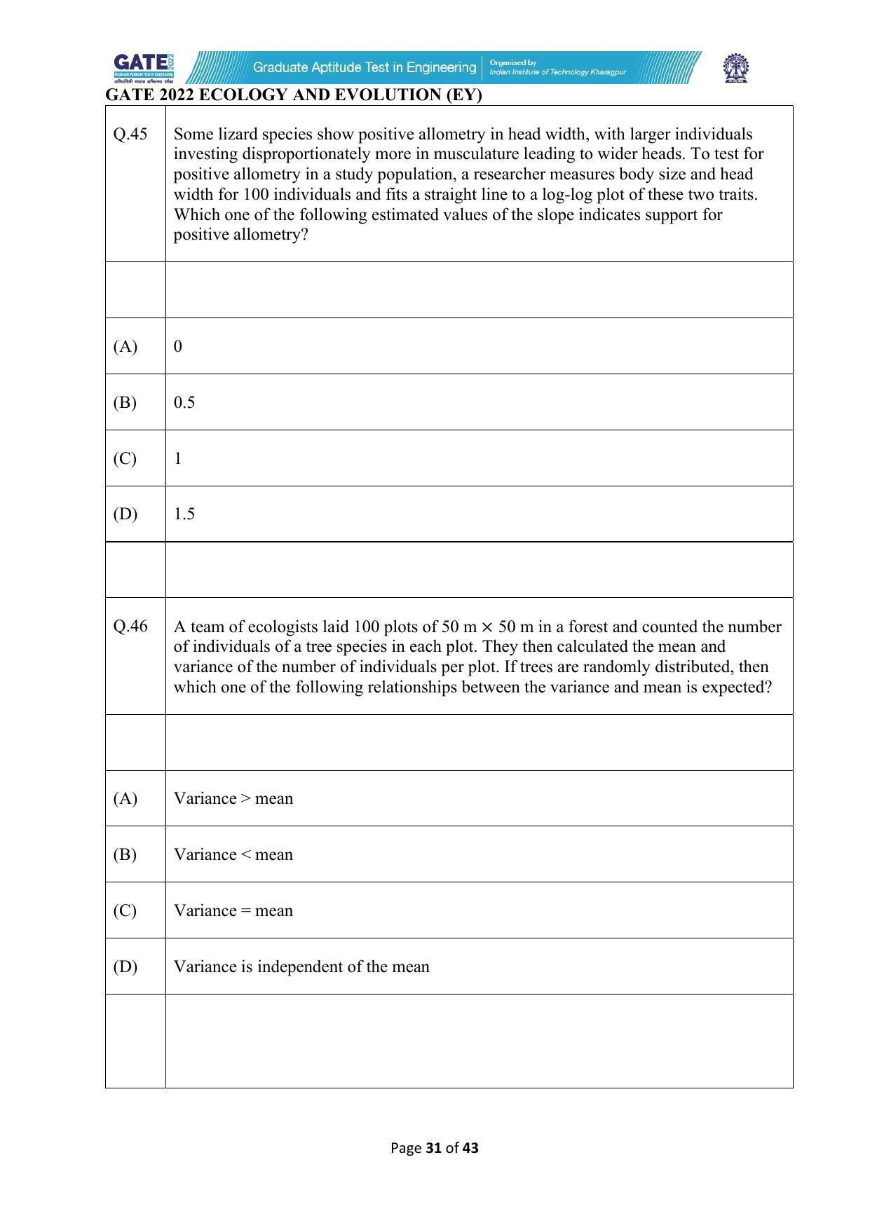 GATE 2022 Ecology and Evolution (EY) Question Paper - Page 31