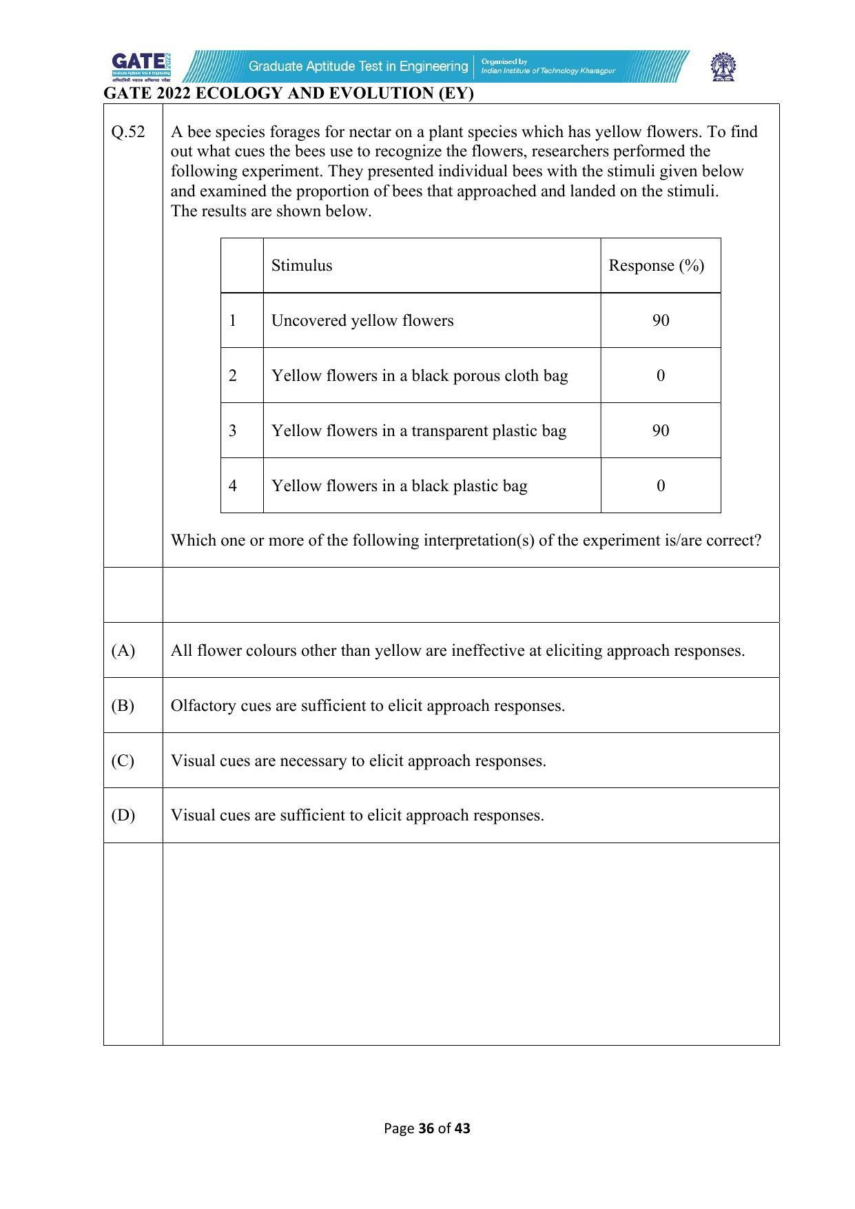 GATE 2022 Ecology and Evolution (EY) Question Paper - Page 36