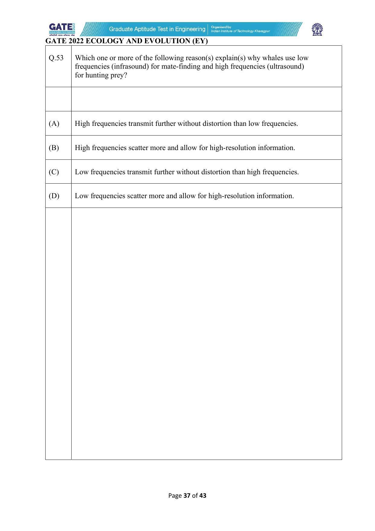 GATE 2022 Ecology and Evolution (EY) Question Paper - Page 37